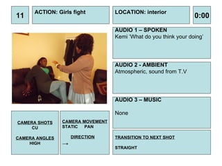11 ACTION: Girls fight AUDIO 1 – SPOKEN Kemi ‘What do you think your doing’ 0:00 LOCATION: interior TRANSITION TO NEXT SHOT STRAIGHT AUDIO 2 - AMBIENT Atmospheric, sound from T.V AUDIO 3 – MUSIC None CAMERA SHOTS CU CAMERA ANGLES HIGH CAMERA MOVEMENT STATIC PAN DIRECTION -> 