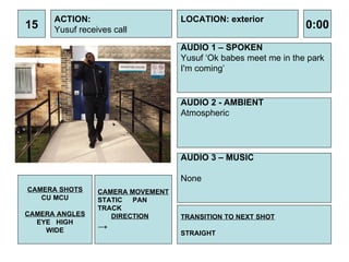 15 ACTION: Yusuf receives call  AUDIO 1 – SPOKEN Yusuf ‘Ok babes meet me in the park I'm coming’ 0:00 LOCATION: exterior TRANSITION TO NEXT SHOT STRAIGHT AUDIO 2 - AMBIENT Atmospheric AUDIO 3 – MUSIC None CAMERA SHOTS CU MCU CAMERA ANGLES EYE  HIGH WIDE CAMERA MOVEMENT STATIC PAN TRACK DIRECTION -> 
