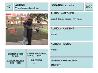 17 ACTION: Yusuf calms her down  AUDIO 1 – SPOKEN Yusuf ‘Its ok babes  I’m here’ 0:00 LOCATION: exterior TRANSITION TO NEXT SHOT STRAIGHT AUDIO 2 - AMBIENT None  AUDIO 3 – MUSIC None  CAMERA SHOTS CU MCU CAMERA ANGLES EYE  HIGH CAMERA MOVEMENT STATIC PAN DIRECTION -> 