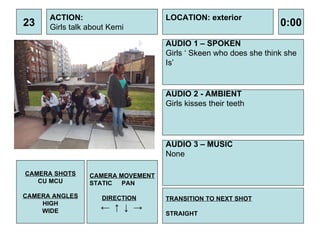 23 ACTION: Girls talk about Kemi  AUDIO 1 – SPOKEN Girls ‘ Skeen who does she think she  Is’ 0:00 LOCATION: exterior TRANSITION TO NEXT SHOT STRAIGHT AUDIO 2 - AMBIENT Girls kisses their teeth  AUDIO 3 – MUSIC None CAMERA SHOTS CU MCU CAMERA ANGLES HIGH WIDE CAMERA MOVEMENT STATIC PAN DIRECTION ←  ↑  ↓  -> 