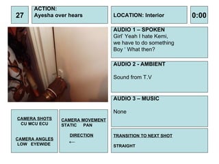 27 ACTION:  Ayesha over hears AUDIO 1 – SPOKEN Girl’ Yeah I hate Kemi,  we have to do something  Boy ‘ What then? 0:00 LOCATION: Interior  TRANSITION TO NEXT SHOT STRAIGHT AUDIO 2 - AMBIENT Sound from T.V  AUDIO 3 – MUSIC None  CAMERA SHOTS CU MCU ECU CAMERA ANGLES LOW  EYEWIDE  CAMERA MOVEMENT STATIC PAN DIRECTION ← 