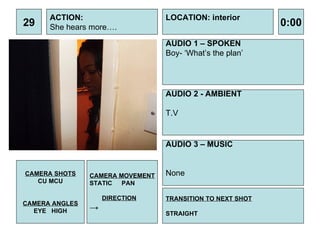 29 ACTION: She hears more…. AUDIO 1 – SPOKEN Boy- ‘What’s the plan’ 0:00 LOCATION: interior TRANSITION TO NEXT SHOT STRAIGHT AUDIO 2 - AMBIENT T.V AUDIO 3 – MUSIC None  CAMERA SHOTS CU MCU CAMERA ANGLES EYE  HIGH CAMERA MOVEMENT STATIC PAN DIRECTION -> 