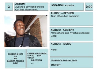 3 ACTION: Ayesha's boyfriend checks  Out little sister Kemi. AUDIO 1 – SPOKEN Titan ‘She’s hot, dammnn’ 0:00 LOCATION: exterior TRANSITION TO NEXT SHOT STRAIGHT AUDIO 2 - AMBIENT Atmospheric and Ayesha’s shocked  Gasp. AUDIO 3 – MUSIC None CAMERA SHOTS CU MS CAMERA ANGLES LOW CAMERA MOVEMENT STATIC PAN TRACK DIRECTION ← 