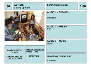 30 ACTION: Setting up Kemi  AUDIO 1 – SPOKEN Inaudible  0:00 LOCATION: interior TRANSITION TO NEXT SHOT STRAIGHT AUDIO 2 - AMBIENT T.V AUDIO 3 – MUSIC None  CAMERA SHOTS CU MCU CAMERA ANGLES LOW  EYE  HIGH CAMERA MOVEMENT STATIC PAN DIRECTION -> 