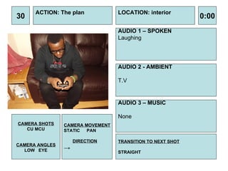 30 ACTION: The plan  AUDIO 1 – SPOKEN Laughing  0:00 LOCATION: interior TRANSITION TO NEXT SHOT STRAIGHT AUDIO 2 - AMBIENT T.V AUDIO 3 – MUSIC None CAMERA SHOTS CU MCU CAMERA ANGLES LOW  EYE CAMERA MOVEMENT STATIC PAN DIRECTION -> 