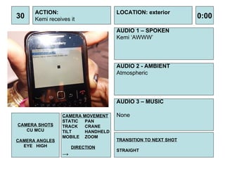 30 ACTION: Kemi receives it  AUDIO 1 – SPOKEN Kemi ‘AWWW’ 0:00 LOCATION: exterior TRANSITION TO NEXT SHOT STRAIGHT AUDIO 2 - AMBIENT Atmospheric  AUDIO 3 – MUSIC None  CAMERA SHOTS CU MCU CAMERA ANGLES EYE  HIGH CAMERA MOVEMENT STATIC PAN TRACK CRANE TILT HANDHELD MOBILE ZOOM DIRECTION -> 