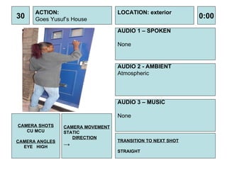 30 ACTION: Goes Yusuf’s House  AUDIO 1 – SPOKEN None 0:00 LOCATION: exterior TRANSITION TO NEXT SHOT STRAIGHT AUDIO 2 - AMBIENT Atmospheric  AUDIO 3 – MUSIC None  CAMERA SHOTS CU MCU CAMERA ANGLES EYE  HIGH CAMERA MOVEMENT STATIC DIRECTION -> 