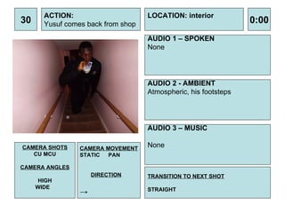 30 ACTION: Yusuf comes back from shop  AUDIO 1 – SPOKEN None  0:00 LOCATION: interior TRANSITION TO NEXT SHOT STRAIGHT AUDIO 2 - AMBIENT Atmospheric, his footsteps AUDIO 3 – MUSIC None CAMERA SHOTS CU MCU CAMERA ANGLES HIGH WIDE  CAMERA MOVEMENT STATIC PAN DIRECTION -> 