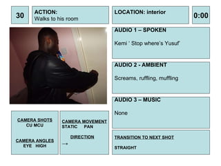 30 ACTION: Walks to his room  AUDIO 1 – SPOKEN Kemi ‘ Stop where’s Yusuf’ 0:00 LOCATION: interior TRANSITION TO NEXT SHOT STRAIGHT AUDIO 2 - AMBIENT Screams, ruffling, muffling  AUDIO 3 – MUSIC None CAMERA SHOTS CU MCU CAMERA ANGLES EYE  HIGH CAMERA MOVEMENT STATIC PAN DIRECTION -> 
