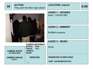 30 ACTION: They plot the fake rape attack AUDIO 1 – SPOKEN Kemi ‘ LEAVE ME! 0:00 LOCATION: interior TRANSITION TO NEXT SHOT JUMP  SUPERIMPOSITION AUDIO 2 - AMBIENT Muffled screams  AUDIO 3 – MUSIC None  CAMERA SHOTS CU MCU BCU CAMERA ANGLES P-O-V  CAMERA MOVEMENT STATIC PAN TRACK TILT MOBILE ZOOM DIRECTION ↑  