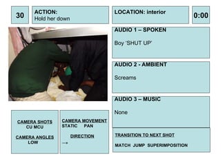30 ACTION: Hold her down  AUDIO 1 – SPOKEN Boy ‘SHUT UP’ 0:00 LOCATION: interior TRANSITION TO NEXT SHOT MATCH  JUMP  SUPERIMPOSITION  AUDIO 2 - AMBIENT Screams  AUDIO 3 – MUSIC None  CAMERA SHOTS CU MCU CAMERA ANGLES LOW  CAMERA MOVEMENT STATIC PAN DIRECTION -> 