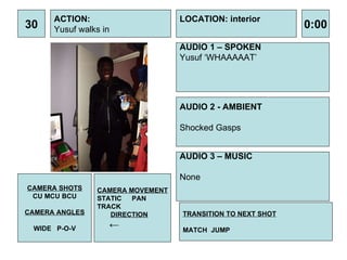 30 ACTION: Yusuf walks in  AUDIO 1 – SPOKEN Yusuf ‘WHAAAAAT’ 0:00 LOCATION: interior TRANSITION TO NEXT SHOT MATCH  JUMP AUDIO 2 - AMBIENT Shocked Gasps  AUDIO 3 – MUSIC None  CAMERA SHOTS CU MCU BCU CAMERA ANGLES WIDE  P-O-V CAMERA MOVEMENT STATIC PAN TRACK DIRECTION ← 