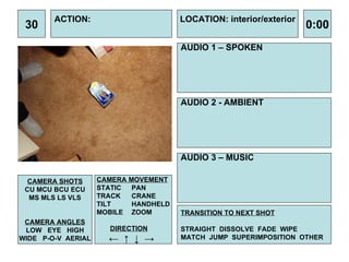 30 ACTION: AUDIO 1 – SPOKEN 0:00 LOCATION: interior/exterior TRANSITION TO NEXT SHOT STRAIGHT  DISSOLVE  FADE  WIPE MATCH  JUMP  SUPERIMPOSITION  OTHER  AUDIO 2 - AMBIENT AUDIO 3 – MUSIC CAMERA SHOTS CU MCU BCU ECU MS MLS LS   VLS CAMERA ANGLES LOW  EYE  HIGH WIDE  P-O-V  AERIAL CAMERA MOVEMENT STATIC PAN TRACK CRANE TILT HANDHELD MOBILE ZOOM DIRECTION ←  ↑  ↓  -> 
