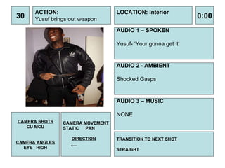 30 ACTION: Yusuf brings out weapon  AUDIO 1 – SPOKEN Yusuf- ‘Your gonna get it’ 0:00 LOCATION: interior TRANSITION TO NEXT SHOT STRAIGHT AUDIO 2 - AMBIENT Shocked Gasps AUDIO 3 – MUSIC NONE  CAMERA SHOTS CU MCU CAMERA ANGLES EYE  HIGH CAMERA MOVEMENT STATIC PAN DIRECTION ← 