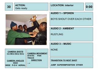30 ACTION: Gets ready  AUDIO 1 – SPOKEN BOYS SHOUT OVER EACH OTHER  0:00 LOCATION: interior TRANSITION TO NEXT SHOT JUMP  SUPERIMPOSITION  OTHER  AUDIO 2 - AMBIENT RUSTLING  AUDIO 3 – MUSIC NONE  CAMERA SHOTS CU MCU BCU ECU CAMERA ANGLES HIGH WIDE  P-O-V  AERIAL CAMERA MOVEMENT STATIC PAN TRACK DIRECTION -> 