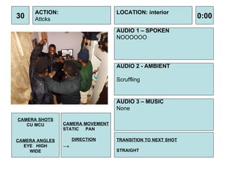 30 ACTION: Attcks  AUDIO 1 – SPOKEN NOOOOOO 0:00 LOCATION: interior TRANSITION TO NEXT SHOT STRAIGHT AUDIO 2 - AMBIENT Scruffling  AUDIO 3 – MUSIC None  CAMERA SHOTS CU MCU CAMERA ANGLES EYE  HIGH WIDE CAMERA MOVEMENT STATIC PAN DIRECTION -> 