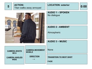 5 ACTION: Titan walks away annoyed AUDIO 1 – SPOKEN No dialogue  0:00 LOCATION: exterior TRANSITION TO NEXT SHOT FADE AUDIO 2 - AMBIENT Atmospheric  AUDIO 3 – MUSIC None CAMERA SHOTS MCU CAMERA ANGLES WIDE CAMERA MOVEMENT MOBILE DIRECTION -> 