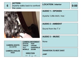 6 ACTION: Ayesha walks back to confront Her sister. AUDIO 1 – SPOKEN Ayesha ‘Little bitch, hoe.’ 0:00 LOCATION: interior TRANSITION TO NEXT SHOT JUMP AUDIO 2 - AMBIENT Sound from the T.V  AUDIO 3 – MUSIC None CAMERA SHOTS CU OVTS CAMERA ANGLES HIGH  CAMERA MOVEMENT STATIC PAN TRACK CRANE TILT HANDHELD MOBILE ZOOM DIRECTION ←  ↑  ↓  -> 