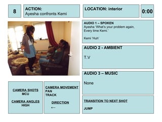 8 ACTION: Ayesha confronts Kemi  AUDIO 1 – SPOKEN Ayesha ‘What’s your problem again,  Every time Kemi.’ Kemi ‘Huh’ 0:00 LOCATION: interior TRANSITION TO NEXT SHOT JUMP AUDIO 2 - AMBIENT T.V  AUDIO 3 – MUSIC None CAMERA SHOTS MCU CAMERA ANGLES HIGH CAMERA MOVEMENT PAN TRACK DIRECTION ← 
