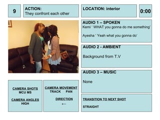 9 ACTION: They confront each other  AUDIO 1 – SPOKEN Kemi ‘ WHAT you gonna do me something’ Ayesha ‘ Yeah what you gonna do’ 0:00 LOCATION: interior TRANSITION TO NEXT SHOT STRAIGHT AUDIO 2 - AMBIENT Background from T.V AUDIO 3 – MUSIC None CAMERA SHOTS MCU MS CAMERA ANGLES HIGH CAMERA MOVEMENT TRACK PAN DIRECTION ← 