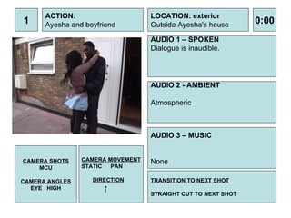 CAMERA SHOTS MCU CAMERA ANGLES EYE  HIGH 1 AUDIO 1 – SPOKEN Dialogue is inaudible.  ACTION: Ayesha and boyfriend 0:00 LOCATION: exterior Outside Ayesha's house CAMERA MOVEMENT STATIC PAN DIRECTION ↑ TRANSITION TO NEXT SHOT STRAIGHT CUT TO NEXT SHOT  AUDIO 2 - AMBIENT Atmospheric  AUDIO 3 – MUSIC None 