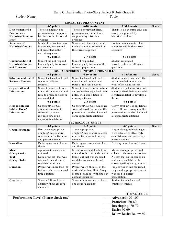 storyboard rubric for photostory 1 728