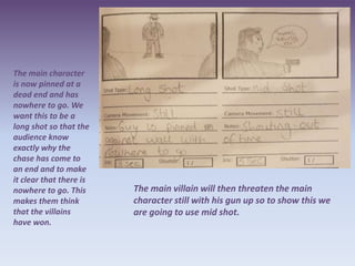 The main character
is now pinned at a
dead end and has
nowhere to go. We
want this to be a
long shot so that the
audience know
exactly why the
chase has come to
an end and to make
it clear that there is
nowhere to go. This      The main villain will then threaten the main
makes them think         character still with his gun up so to show this we
that the villains        are going to use mid shot.
have won.
 