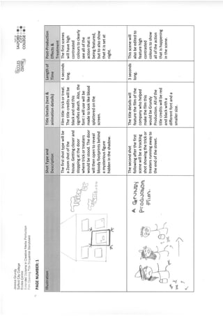 Storyboards page 1
