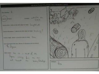 Storyboards For Preliminary Task
