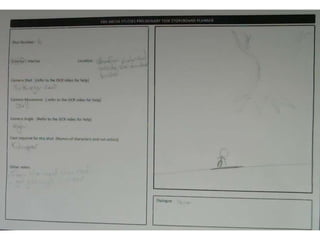 Storyboards For Preliminary Task