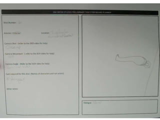 Storyboards For Preliminary Task