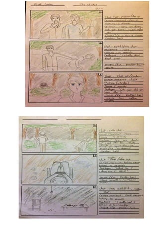 Storyboards - A-level Media Pre-Production
