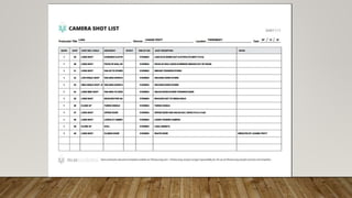 Storyboards and Shotlists