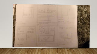 Storyboards and Shotlists