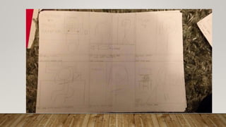 Storyboards and Shotlists