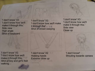'I don't know' X3
'I don't know how we'll
make it through this.'
Side view
High angle
Shot of keyboard
'I don't know' X3
'I don't know how we'll make
it through this'
Shot of crowd swaying
'I don't know' X3
'I don't know how we'll
make it through this.'
Side view
Close up
'I don't know' X3
'I don't know how we'll
make it through this.
Shot of boy and girl's feet
walking
'I don't know' X2
Holding hands
Extreme close up
'I don't know!'
Shouting towards camera
 