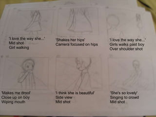 'I love the way she...'
Mid shot
Girl walking
'Shakes her hips'
Camera focused on hips
'I love the way she...'
Girls walks past boy
Over shoulder shot
'Makes me drool'
Close up on boy
Wiping mouth
'I think she is beautiful'
Side view
Mid shot
'She's so lovely'
Singing to crowd
Mid shot
 