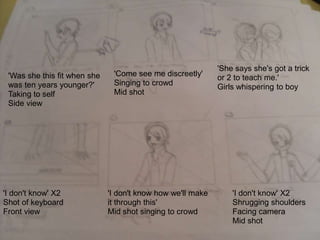'Was she this fit when she
was ten years younger?'
Taking to self
Side view
'Come see me discreetly'
Singing to crowd
Mid shot
'She says she's got a trick
or 2 to teach me.'
Girls whispering to boy
'I don't know' X2
Shot of keyboard
Front view
'I don't know how we'll make
it through this'
Mid shot singing to crowd
'I don't know' X2
Shrugging shoulders
Facing camera
Mid shot
 