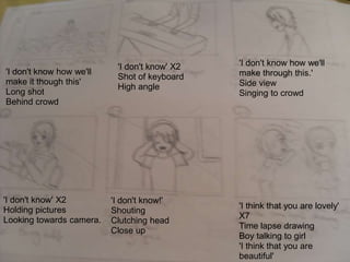 'I don't know how we'll
make it though this'
Long shot
Behind crowd
'I don't know' X2
Shot of keyboard
High angle
'I don't know how we'll
make through this.'
Side view
Singing to crowd
'I don't know' X2
Holding pictures
Looking towards camera.
'I don't know!'
Shouting
Clutching head
Close up
'I think that you are lovely'
X7
Time lapse drawing
Boy talking to girl
'I think that you are
beautiful'
 