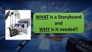 WHAT is a Storyboard
and
WHY is it needed?
 