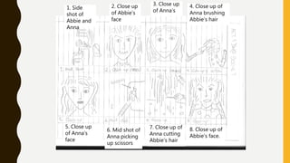 1. Side
shot of
Abbie and
Anna
2. Close up
of Abbie’s
face
3. Close up
of Anna’s
4. Close up of
Anna brushing
Abbie’s hair
5. Close up
of Anna’s
face
6. Mid shot of
Anna picking
up scissors
7. Close up of
Anna cutting
Abbie’s hair
8. Close up of
Abbie’s face.
 