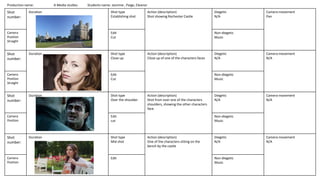 Shot
number:
Duration Shot type
Establishing shot
Action (description)
Shot showing Rochester Castle
Diegetic
N/A
Camera movement
Pan
Camera
Position
Straight
Edit
Cut
Non-diegetic
Music
Shot
number:
Duration Shot type
Close up
Action (description)
Close up of one of the characters faces
Diegetic
N/A
Camera movement
N/A
Camera
Position
Straight
Edit
Cut
Non-diegetic
Music
Shot
number:
Duration Shot type
Over the shoulder
Action (description)
Shot from over one of the characters
shoulders, showing the other characters
face.
Diegetic
N/A
Camera movement
N/A
Camera
Position
Edit
cut
Non-diegetic
Music
Shot
number:
Duration Shot type
Mid shot
Action (description)
One of the characters sitting on the
bench by the castle
Diegetic
N/A
Camera movement
N/A
Camera
Position
Edit Non-diegetic
Music
Production name: A Media studies Students name: Jasmine , Paige, Eleanor
 