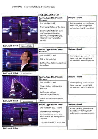 STORYBOARD– all star familyfortunes&wouldI lie toyou
T
Shotnumber1 - (LS)
Front facingthe hostof the show
Extremelyfastfade fromblack
intoshot,is stationaryfor2
seconds,thenbeginstoflyup,
like anelevator,foranother
second.
No one speaking,justthe show’s
theme tune,veryrecognisable
and promotesbrandrecognition.
3 secondstotal
Shotnumber2 - (CU)
Side of the hostsface
Cut fromfirstshotimmediatelyto
secondshot
2 secondstotal
No one speaking,justthe show’s
theme tune,veryrecognisable
and promotesbrandrecognition.
Shotnumber3 - (LA)
Showsthe hostslidingupthe
elevator
Cut fromsecondshot
immediatelyto thirdshot
Theme seemstobe purple and
blue1 secondstotal
No one speaking,justthe show’s
theme tune,veryrecognisable
and promotesbrandrecognition.
Shotnumber4 - (LS) 1 second
Showsthe hoststandingon
platformwithoursurveysays,
whichhintsat the actual game in
the show.
Cut fromthirdshot to fourthshot
No one speaking,justthe show’s
theme tune,veryrecognisable
and promotesbrandrecognition.
 