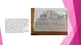 The next 2 shots are again, standard long shots
and midshots. The first will be a tracking shot as
we will follow them to the living room. This also
allows the audience to see the setting and as the
living room is a key setting within this video I
think it is important that we have a longshot of
the room so that the audience can clearly see it.
Within both of these scenes the boy and girl will
both be hugging and smiling to show the
audience that they are comfortable with each
other and are clearly in some sort of
relationship. This creates a storyline and makes
it more interesting for the audience and ensures
they are kept interested in the video.
 