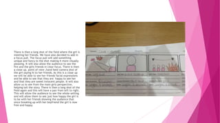 There is then a long shot of the field where the girl is
meeting her friends. We have also decided to add in
a focus pull. The focus pull will add something
unique and fancy to the shot making it more visually
pleasing. It will also allow the audience to see the
fire and the girls friends in clear focus. There is then
a close up, point of view ,hand held camera shot of
the girl saying hi to her friends. As this is a close up
we will be able to see her friends facial expressions
and be able to see that they are happy to see her
and that they are sweet innocent people. It will also
allow us to see from the main girls perspective,
helping tell the story. There is then a long shot of the
field again and this will have a pan from left to right.
This will allow the audience to see the whole setting
and will allow them to see just how happy the girl is
to be with her friends showing the audience that
since breaking up with her boyfriend the girl is now
free and happy.
 