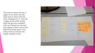 This picture shows the last 3
pages of our draft and also
some post it notes with the
class’ feedback on it. The last
3 pages of the draft mainly
show the girl at a campfire
with her friends but we have
also added in some cuts of the
boyfriend being upset in his
living room to contrast the
happy campfire scene.
 