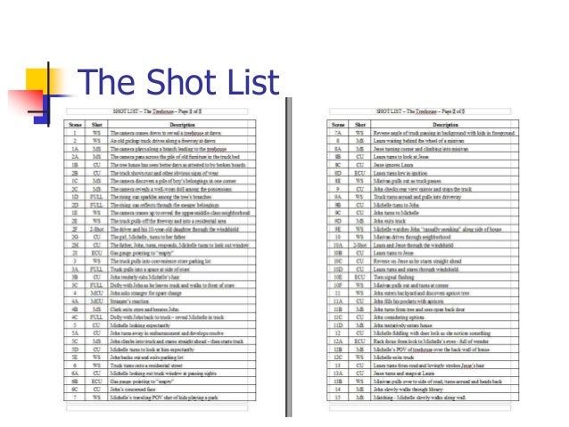 storyboards and shot lists