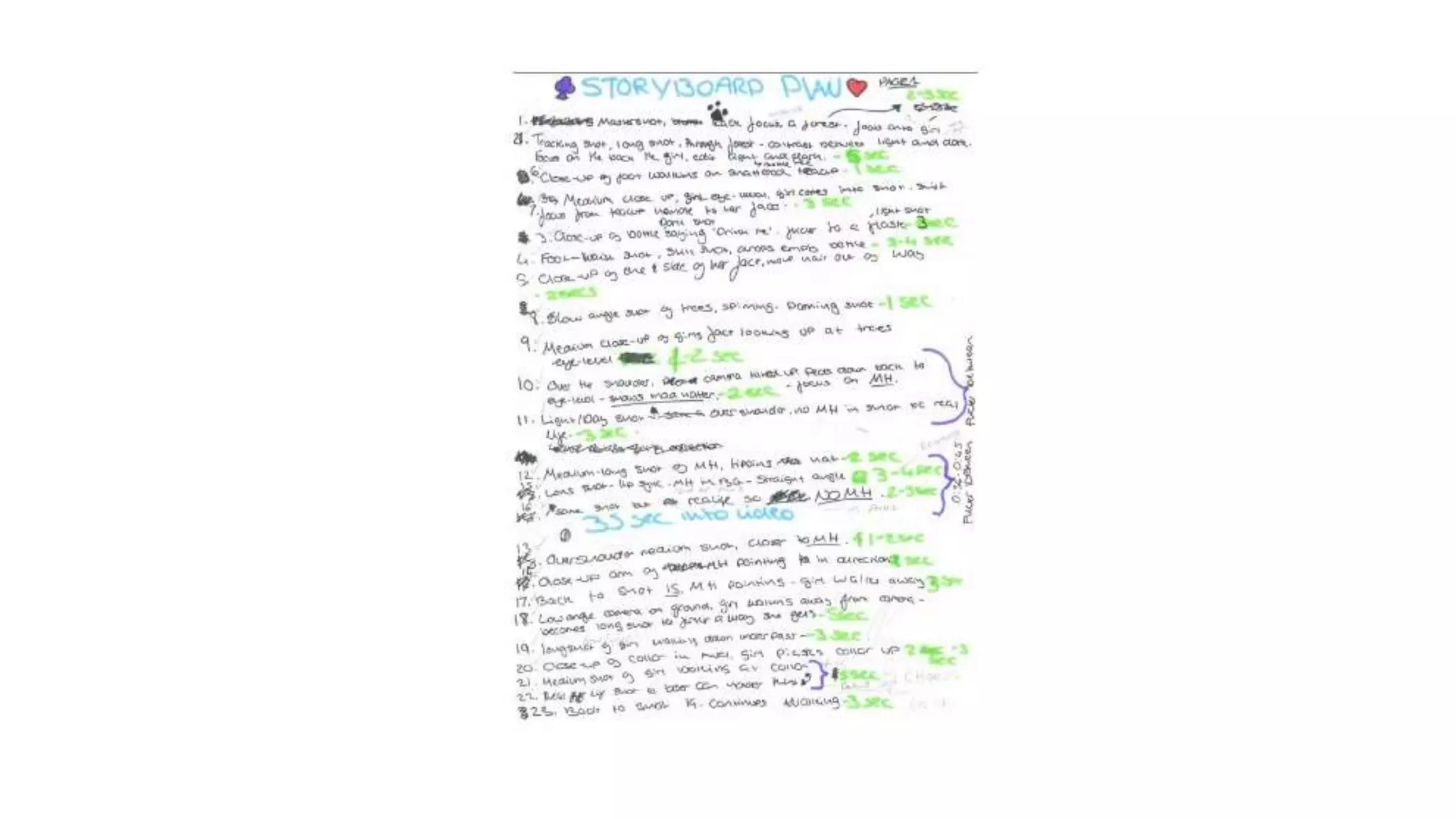 Storyboards and shot lists