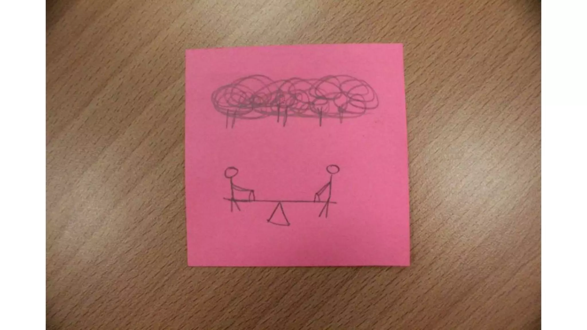 Story board + script