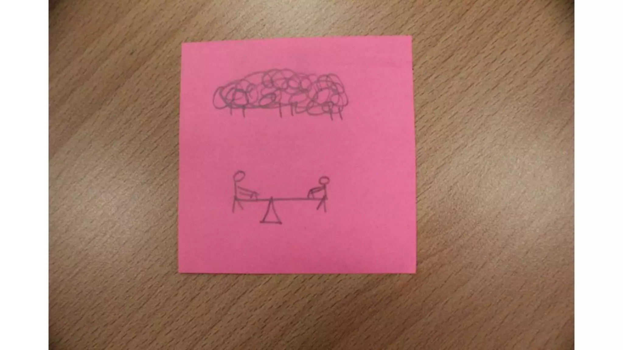 Story board + script